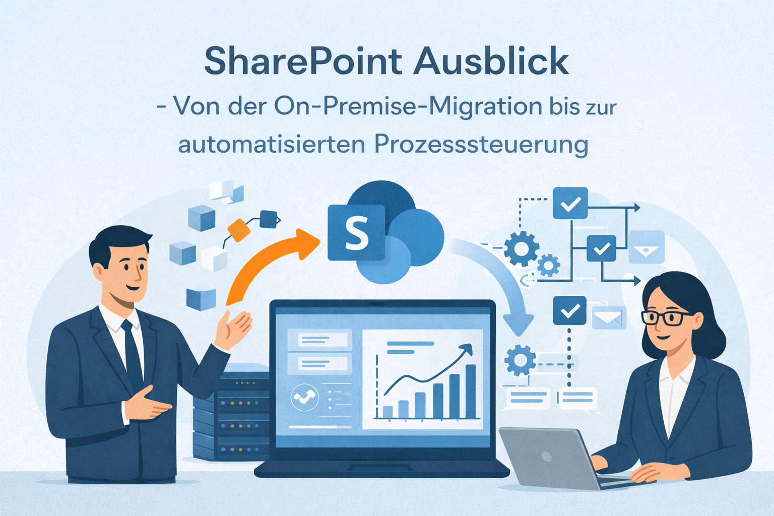 SharePoint Ausblick – Von Der On Premise Migration Bis Zur Automatisierten Prozesssteuerung
